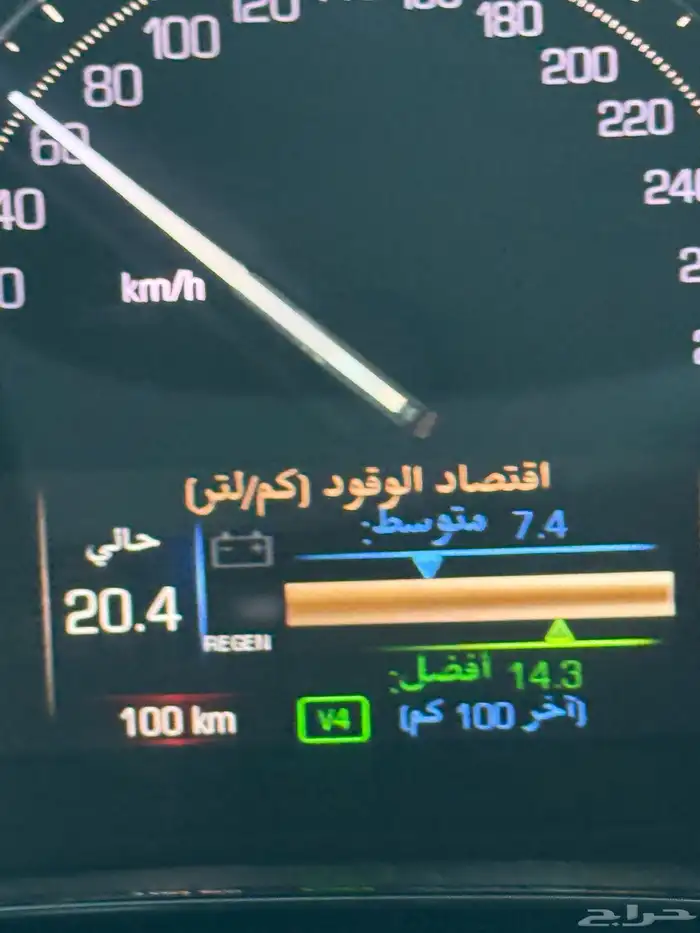 Cadillac XT5 Premium Luxury 20