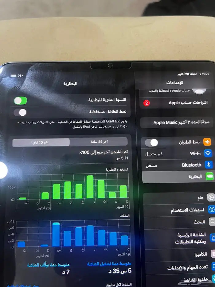 ايباد برو 2021 265 قيقا 2