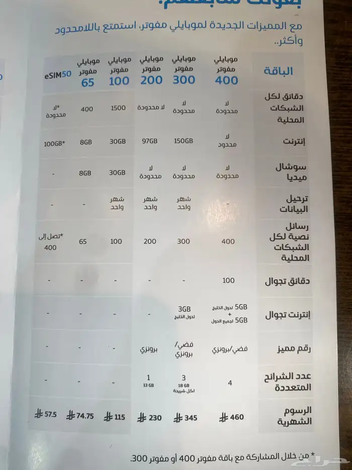 عروض وخدمات موبايلي 0
