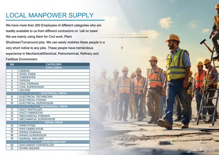 مصمم لوقو منيو بروفايل جرافيك 20