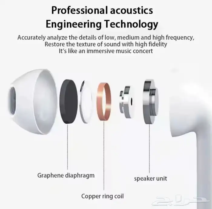 سماعات AirS Pro   أفضل سماعة بلوتوث لاسلكية 3