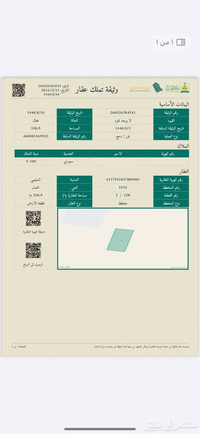للبيع ارض محافظة السليمي اقل سعر رخيصه 33 الف 2