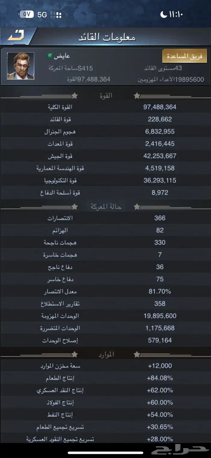 نداء الحرب 3 2