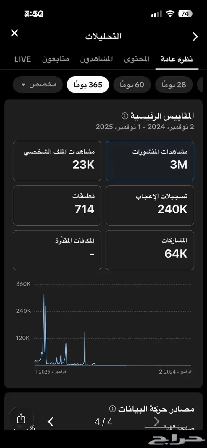 حساب تيك توك 1