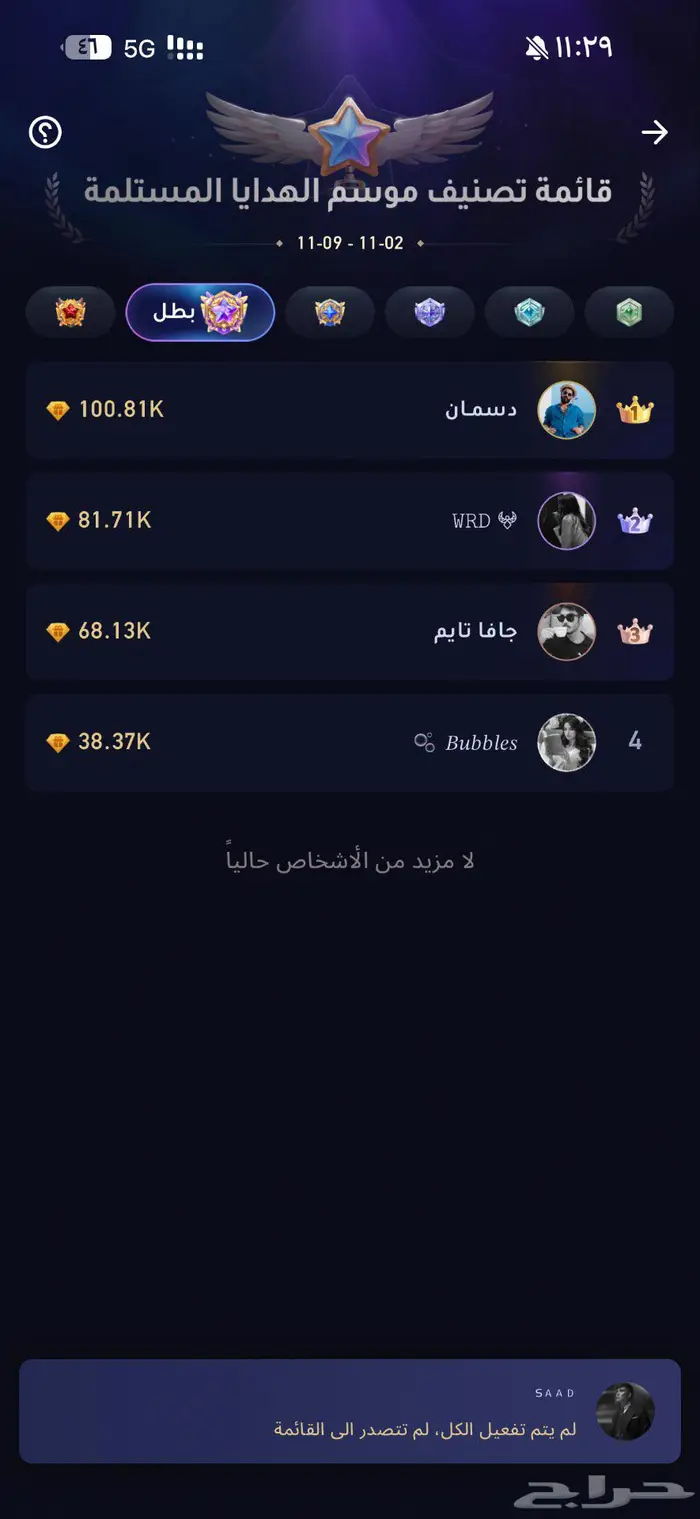 حساب سوا جاكارو 14