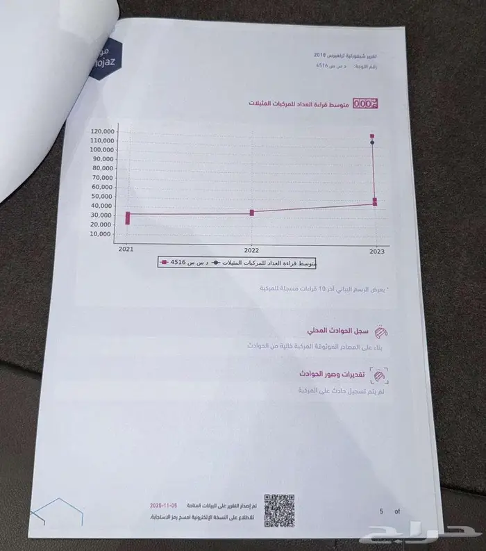 للبيع شيفرولية ترافرس 2018 دبل سعودي عداد قليل ( مخززنه ) 71