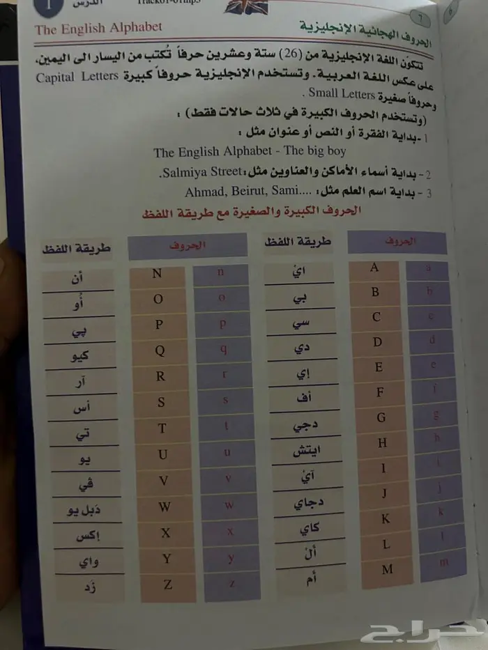 تعليم اللغه الانجليزيه بكل سهوله السعر 30 ريال فقط 1