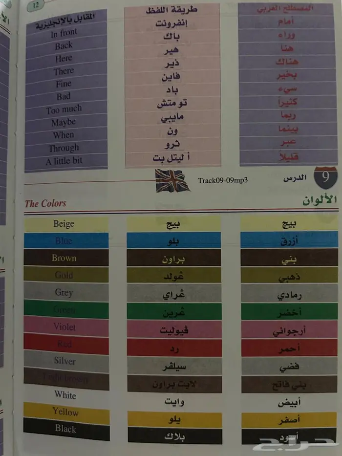 تعليم اللغه الانجليزيه بكل سهوله السعر 30 ريال فقط 2