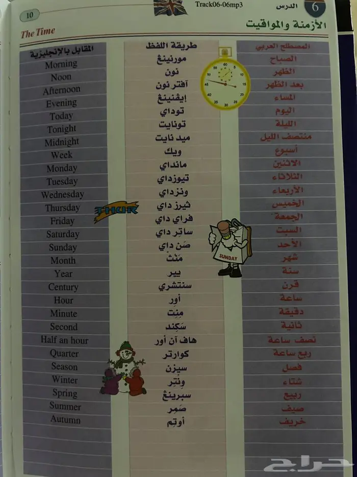 تعليم اللغه الانجليزيه بكل سهوله السعر 30 ريال فقط 7