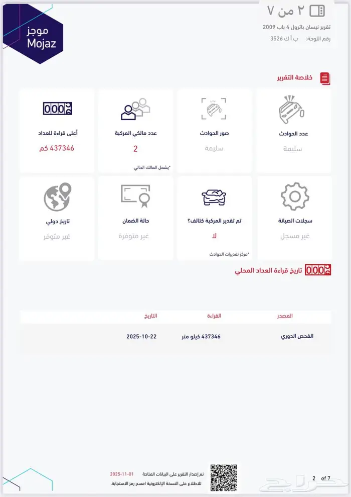 جيب باترول 11