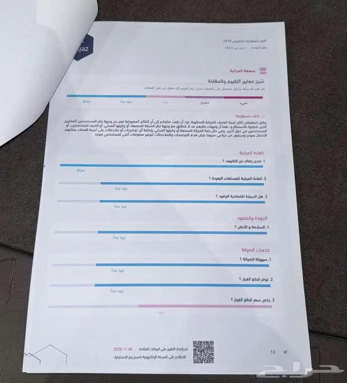 للبيع شيفرولية ترافرس 2018 دبل سعودي عداد قليل ( مخززنه ) 69