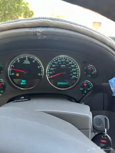 افلانش 2008 index