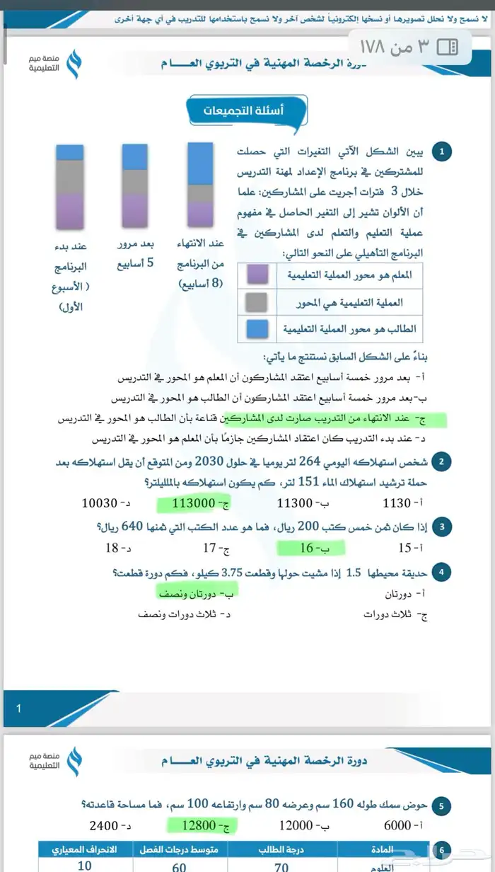تجميعات رخصه مهنيه 2025 2