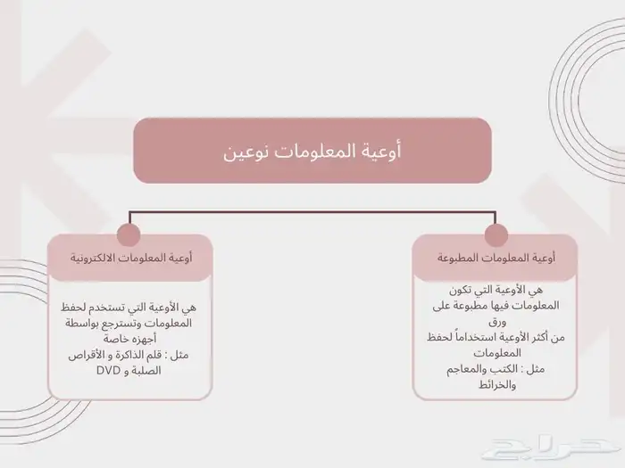 خدمات للمعلمين والمعلمات 1