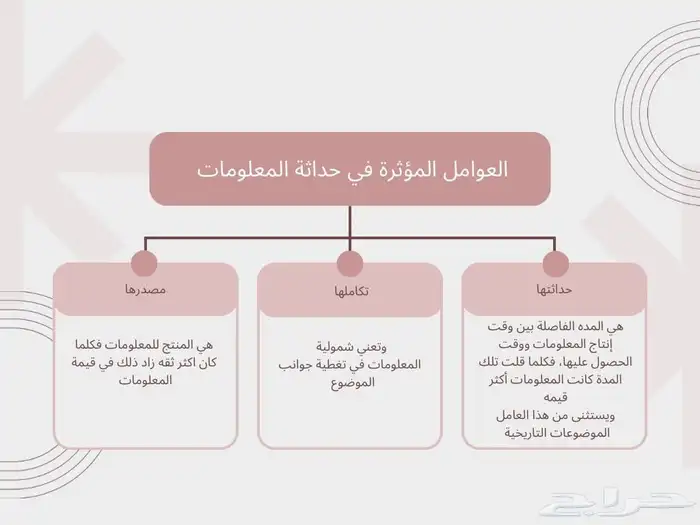 خدمات للمعلمين والمعلمات 2