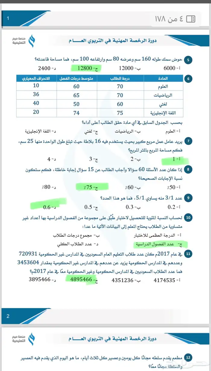 تجميعات رخصه مهنيه 2025 1