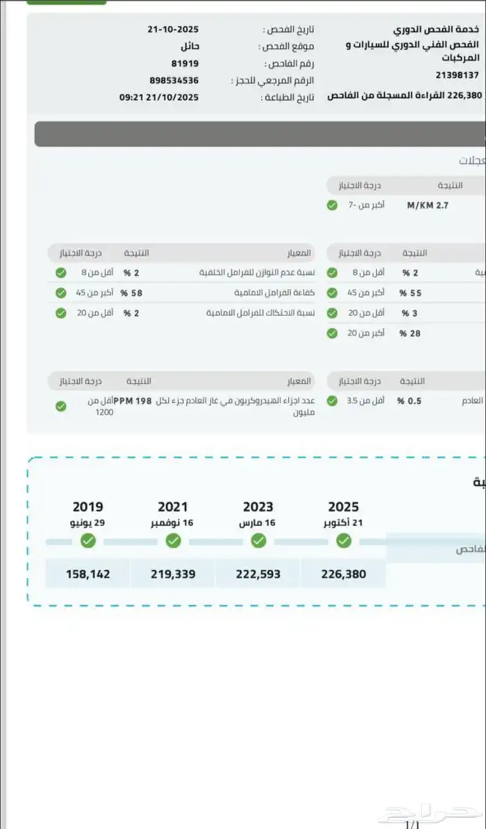 نيسان ددسن غمارتين 2011 عداد قليل 1