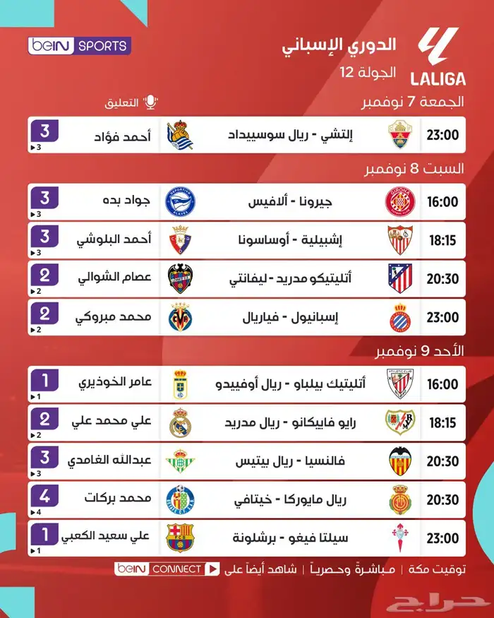 لاتفوت مشاهدة مباراة تشلسي تجديد بي ان بأرخص الأسعار 2
