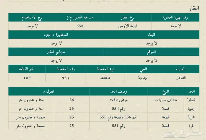 للبيع ارض سكنية بصك الكتروني ب 200 الف ريال 0