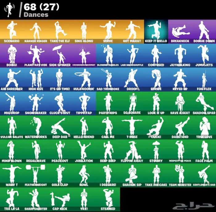 حساب فورتنايت ايكونك   قلو   سكن ابل 1