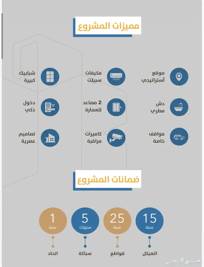 شقق تحت الإنشاء في قلب جدة موقع استثنائي وسعر اقل ب100 الف 3