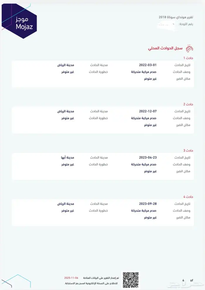 سوناتا 2018 مستعمله للبيع ( مضاف تقرير موجز ) 27