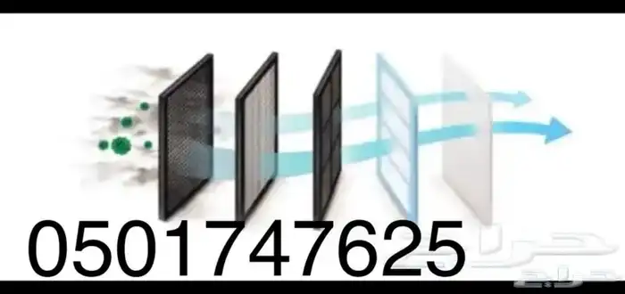 مكيف اسبليت جنرال بلاس باقل الاسعار 4