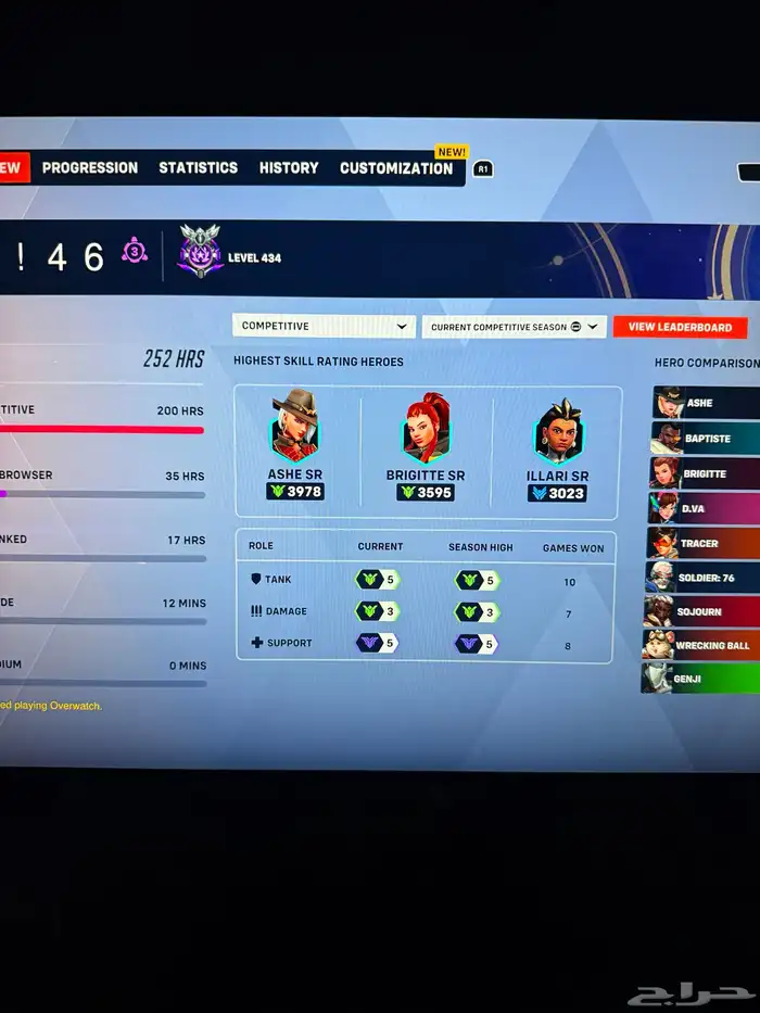 حساب اوفر واتس 0