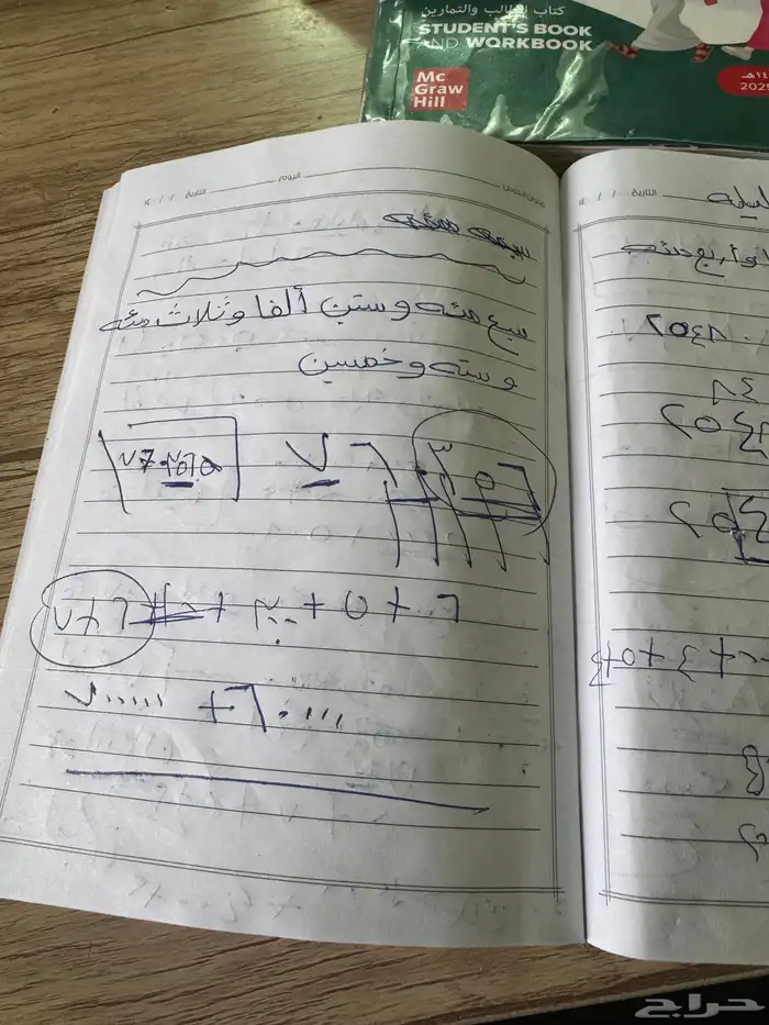 مدرسه خصوصيه ف خميس مشيط 14