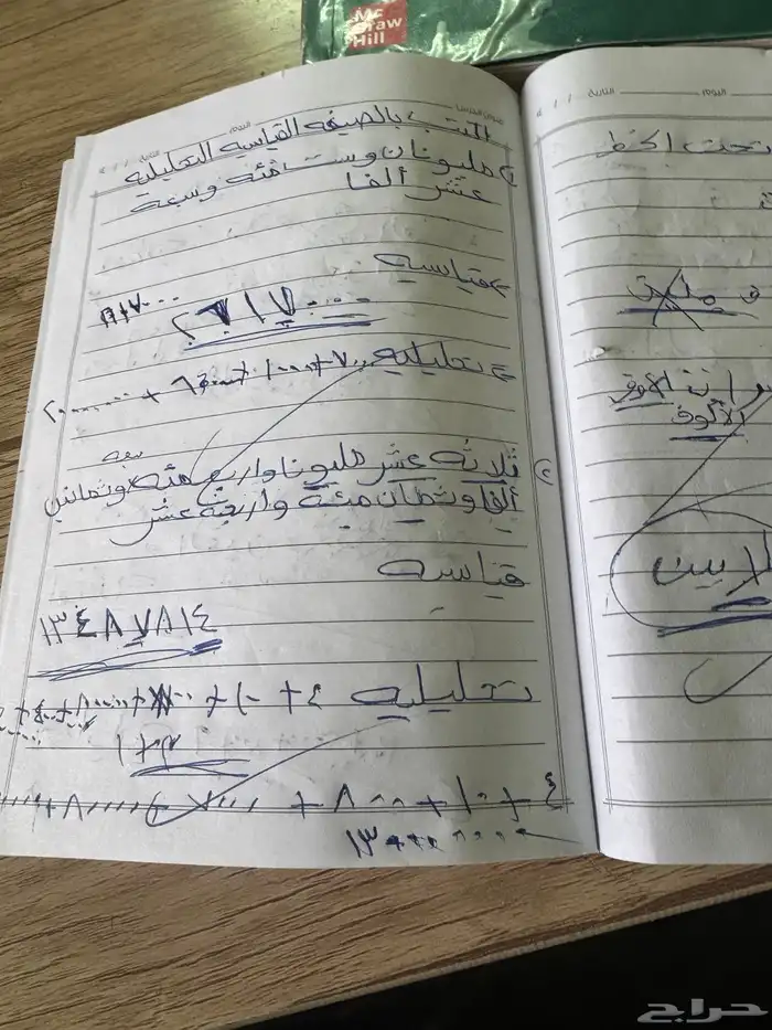 مدرسه خصوصيه ف خميس مشيط 15