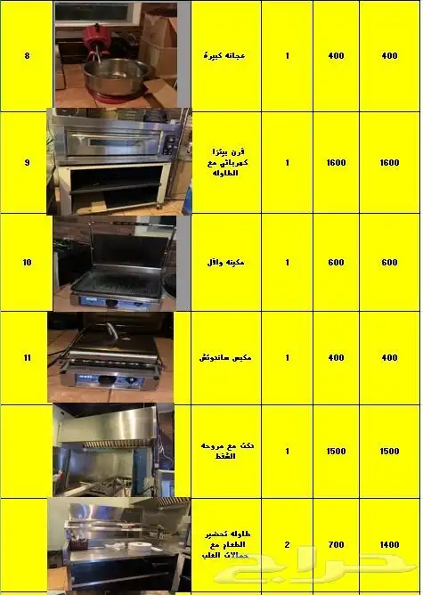 خميس مشيط حي نعمان جوار القاعده الجويه 16