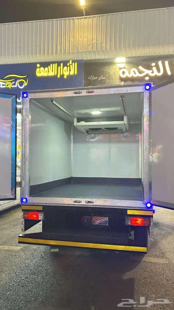 ونيتات 2025 للايجار الشهري والسنوي للشركات والمؤسسات 0