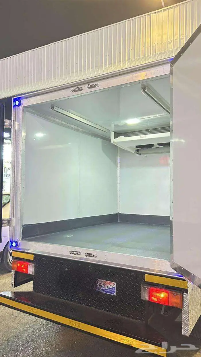 ونيتات 2025 للايجار الشهري والسنوي للشركات والمؤسسات 1