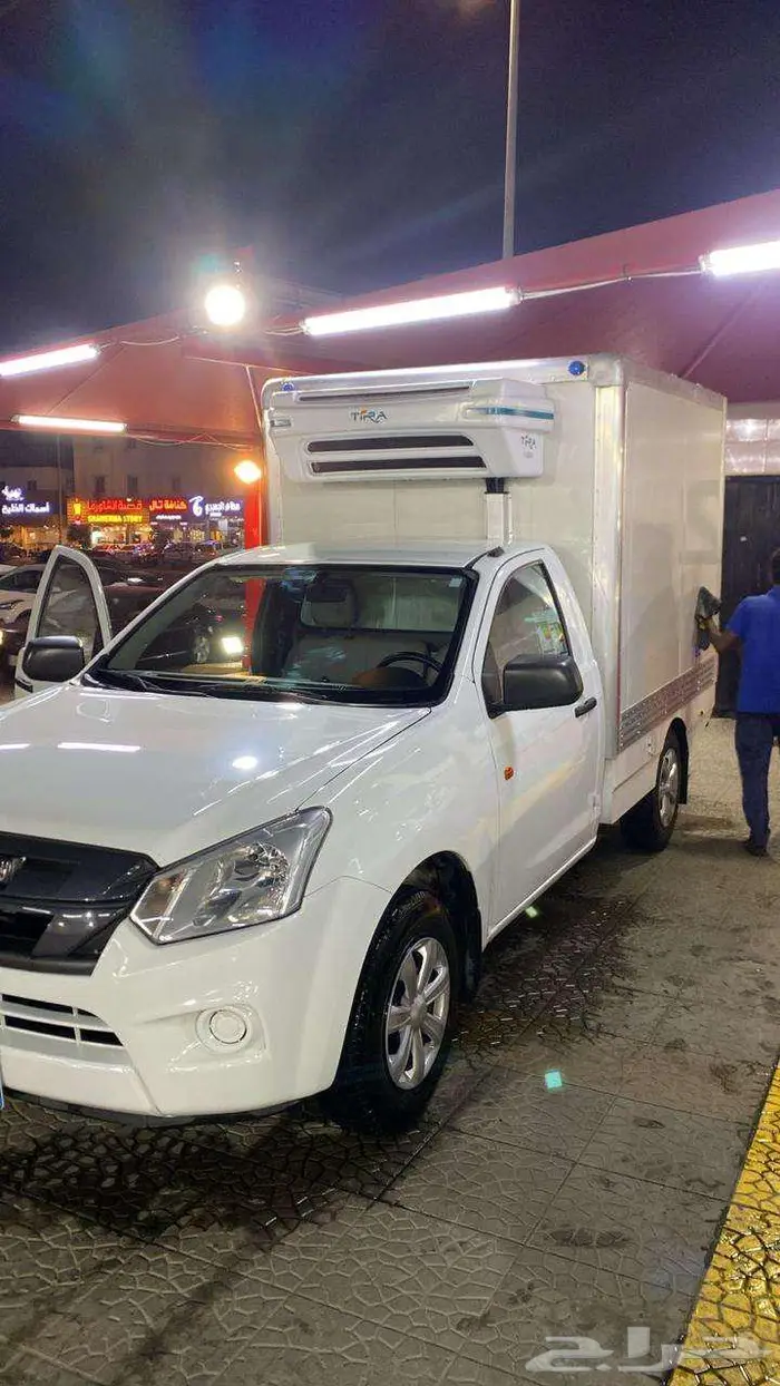 ونيتات 2025 للايجار الشهري والسنوي للشركات والمؤسسات 2