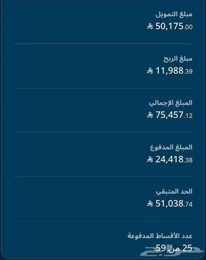 امجراند 2024 للتنازل بدون مقابل 10