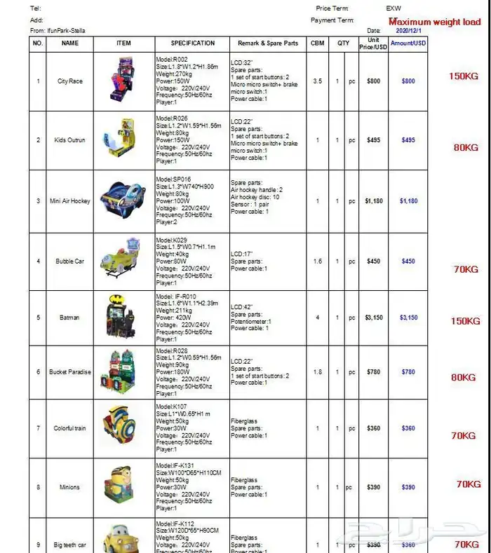 خميس مشيط حي نعمان جوار القاعده الجويه 12