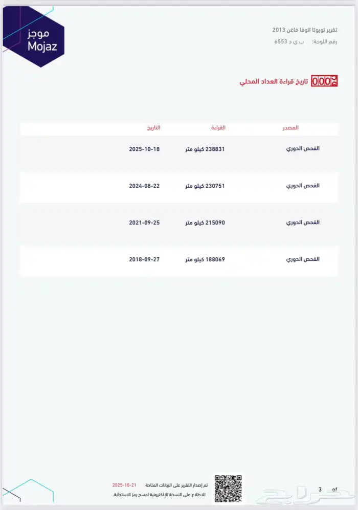 انوفا 2013 ممشى 239 15