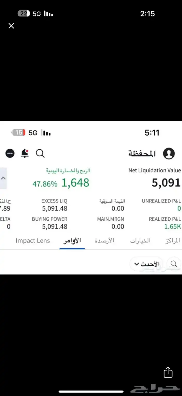 ادارة محفظة في الاوبشن الامريكي 0