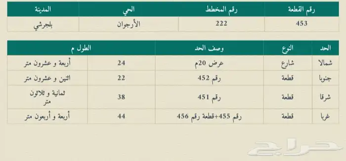 ارض للبيع حي الأرجوان قرية الازاهرة محافظة بلجرشي م الباحة 5