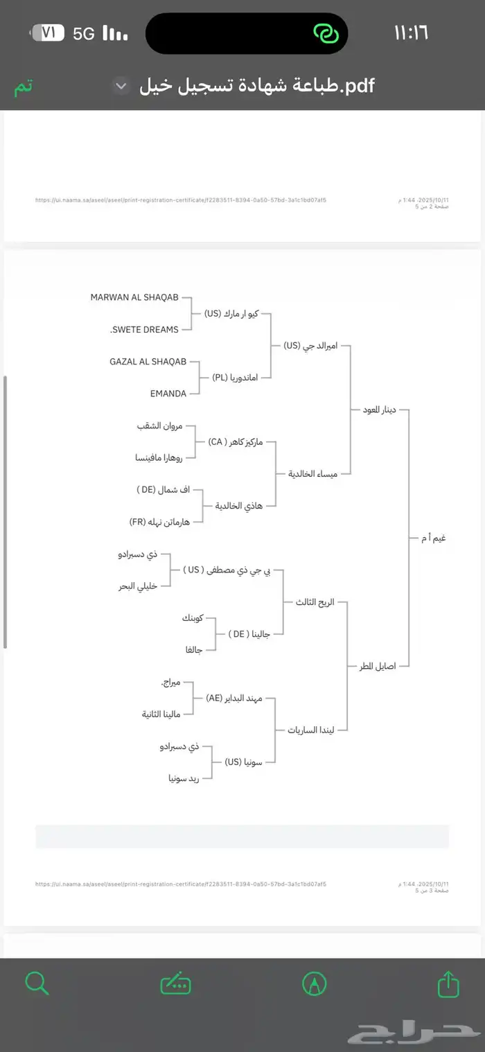 مهره واهو حفيدة اميرالد جي اوراقها جاهزه ل النقل 1
