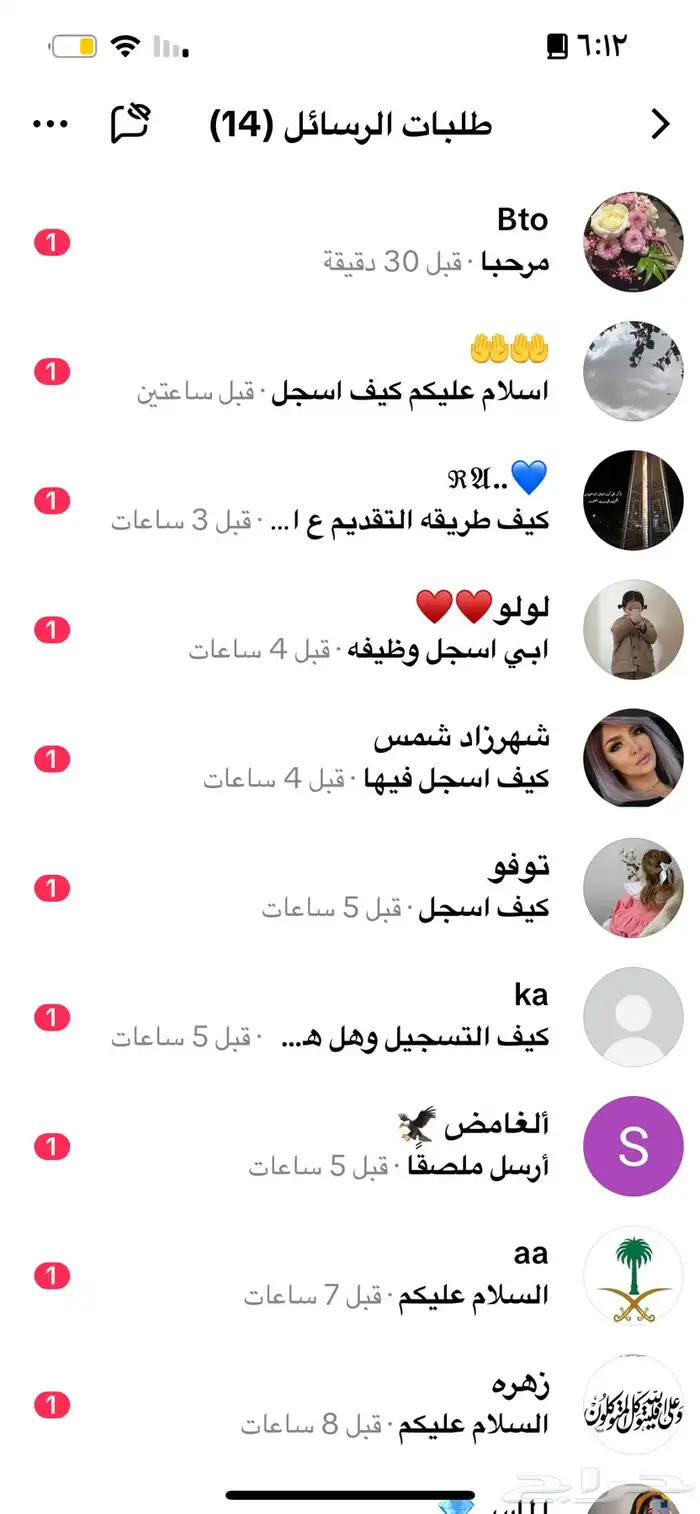 مشروع ناجح ومربح 1