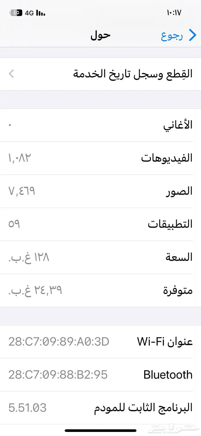 ايفون 12برو للبيع 5