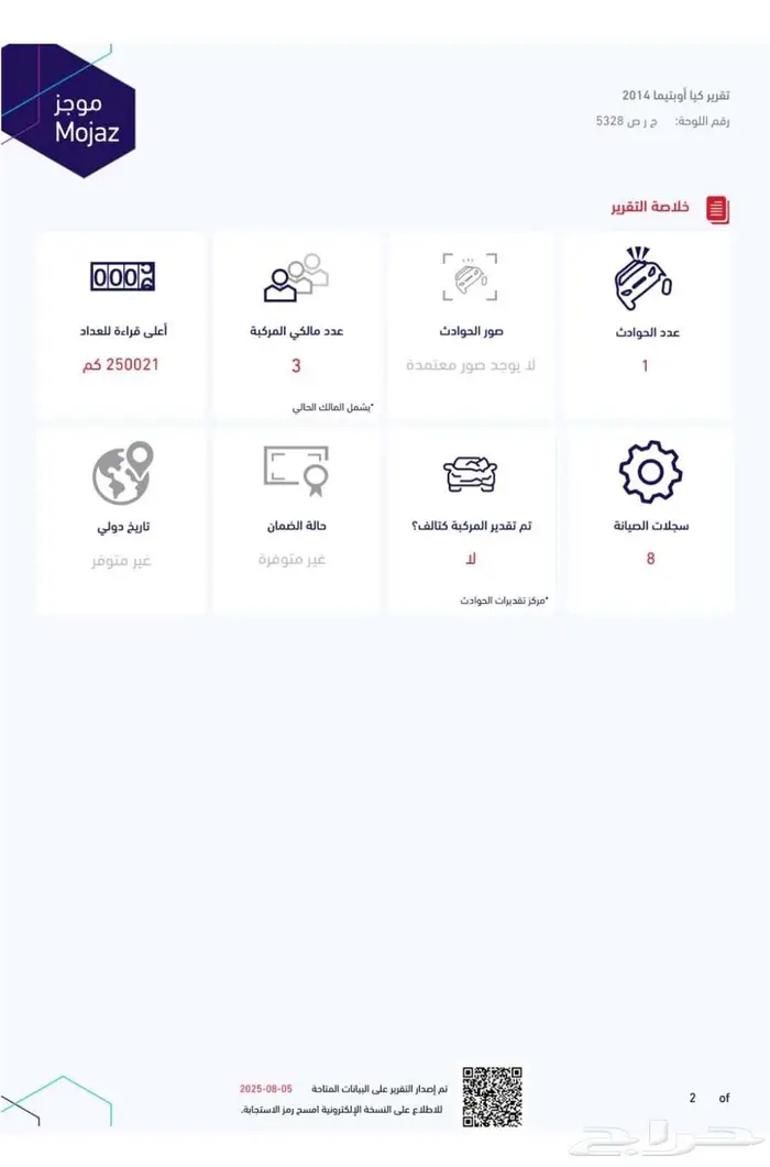 كيا أوبتيما 2014 بانوراما قمة النظافة ومنوة المستخدم 50