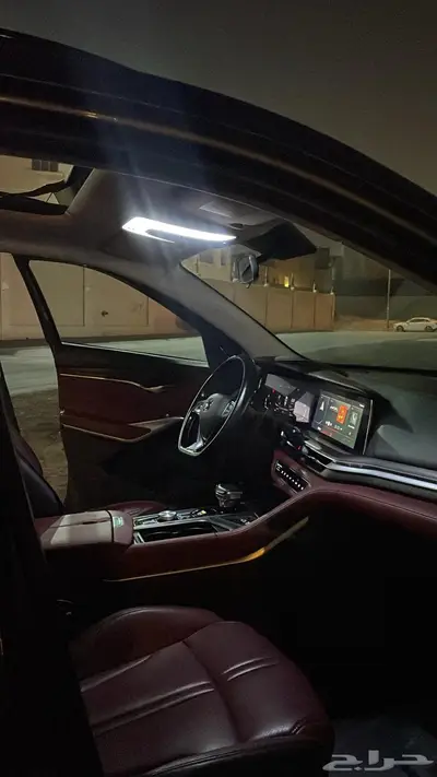 شانجان يوني في 2022 index