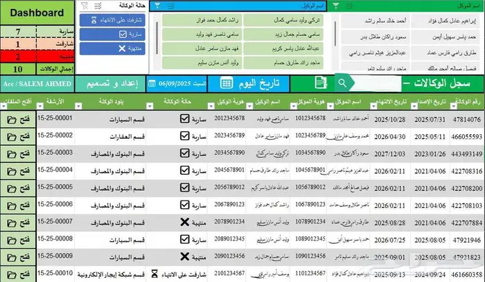 ملف Excel لمتابعة الوكالات إلكترونية بلوحة تحكم تفاعلية 0
