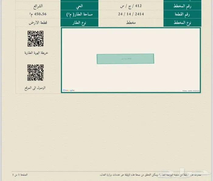 أرض بالشرائع في ثول البيع225الف 0