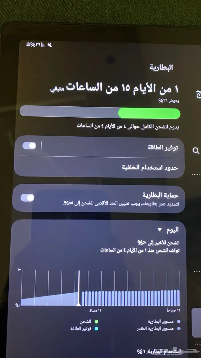 ايباد سامسونج A8 استعمال جديد 5