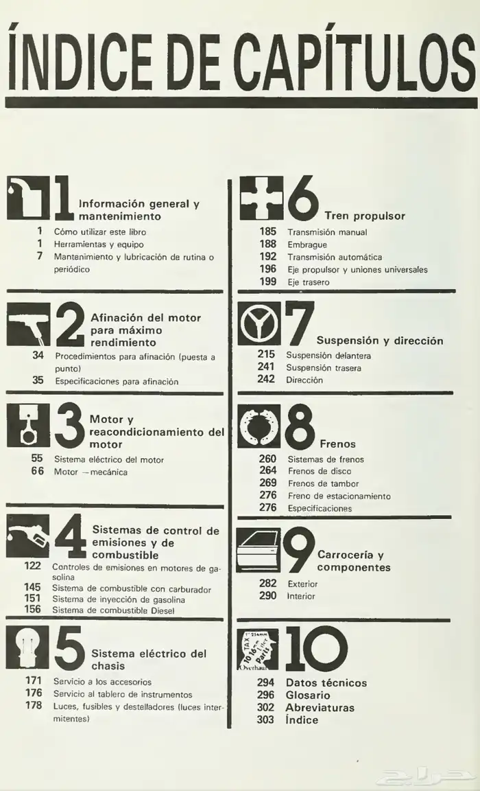 كتيب اصلاح شيلتون لنيسان ددسن حوض 1970-86 pdf 1
