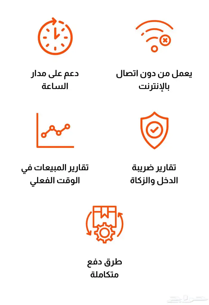 اجهزة نقاط البيع ( فيزا - مدى ) 2