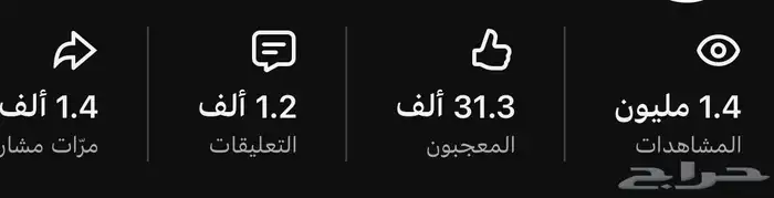 قناه YouTube لبيع دعم 1